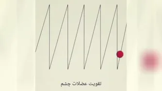 تقویت عظلات چشم