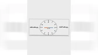 تدریس مجازی دوم‌