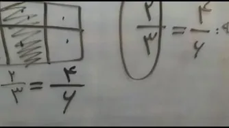 تدریس مجازی