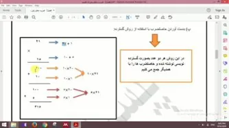 آموزش کلاس پن جم