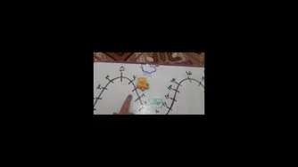 آمورش ریاضی با قصه .مرور پایه سوم