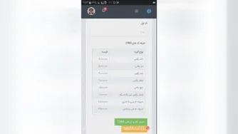 آموزش نحوه خرید کد CRM آی نوتی
