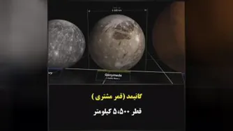 #علم #عظمت هستی
