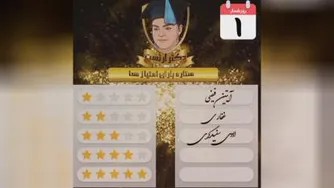 افراد پر تلاش طرح 4 گام طلایی تیزهوشان