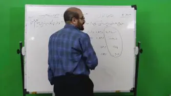 فلسفه پایه دوازدهم قسمت دوم ( استاد ارشد عباسی)
