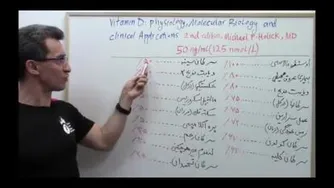 مجله پزشکی : با استفاده از ویتامین (د) مرگ و میر ناشی از کرونا کاهش دهیم