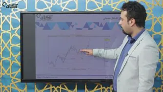 رایگان تحلیل گر باش