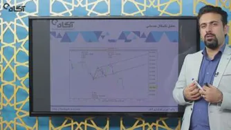 رایگان تحلیل گر باش