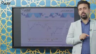 رایگان تحلیل گر باش