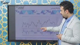رایگان تحلیل گر باش