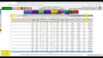تابلو خوانی حرفه ای ب صورت جامع
