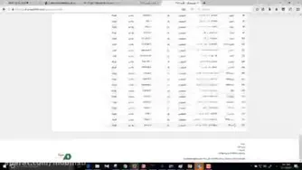 اموزش تحلیل تکنیکال