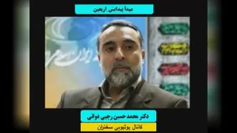 مبدا پیدایش کربلا