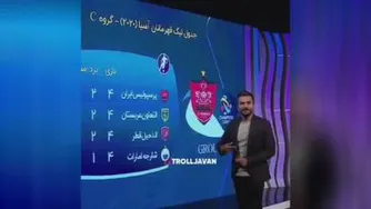 ‏"فردا میشه دیروز که الان امروزه" ‏اشتباه نکنین این ی کی رو خیابانی نسرود؛ رفیقش
