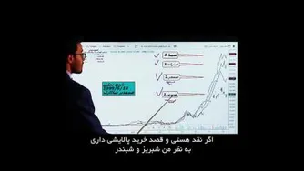 کدام سهم های سوده جامونده