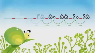 آموزش تم 20