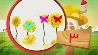 آموزش تم 14