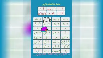 نشانه ح