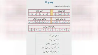 لوحه 22