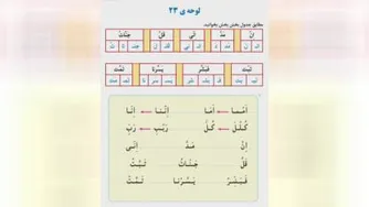 لوحه 23