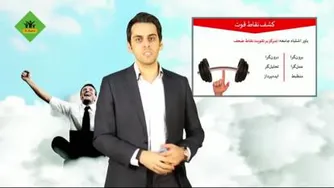 رازهای رسیدن به شغل رویایی - جلسه هشتم