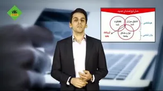 دوره درآمدزایی اینترنتی - جلسه سوم