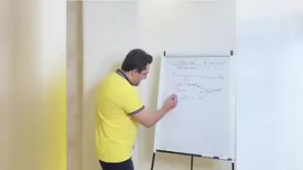 دکتر امیر حسین فرجی - چرا در اینستاگرام از شما قیمت می گیرند ولی نمی خرند؟