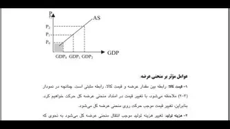 اقتصادکلان جلسه5 قسمت سوم