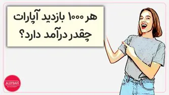 درآمد از هر 1000 بازدید در آپارات چقدر است؟ | کسب درآمد از آپارات