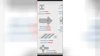 ریاضی/کار برگ/مساحت قسمت رنگی/چهارم فردوسی
