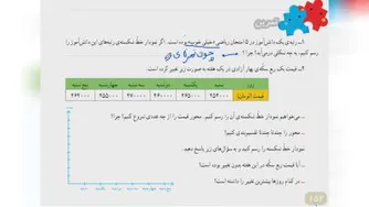 ریاضی/صفحه152/سوال یک/چهارم فرشچیان