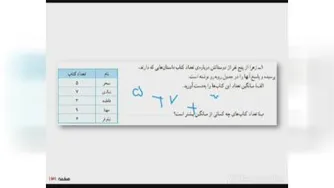 ریاضی/صفحه131/سوال یک/پنجم خوارزمی