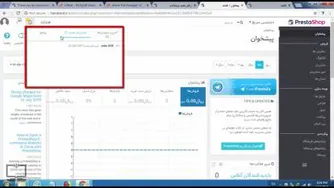 تنظیمات پنل مدیریت فروشگاه(فیلم شماره 12210)