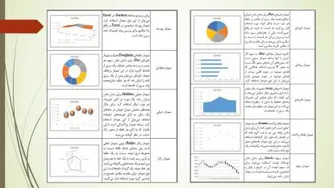 پیاده سازی سیستم های اطلاعاتی و طراحی وب پ1ج5