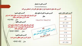 پیاده سازی سیستم های اطلاعاتی و طراحی وب پ1 ج2