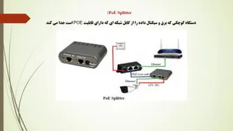 نصب و راه اندازی شبکه پودمان اول جلسه دوم