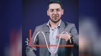 برای موفقیت بایدتب کنیم