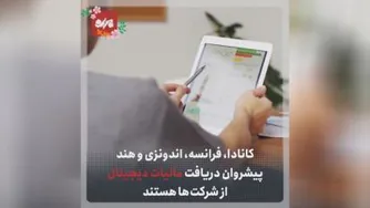 قوانین سایبری در کشور‌های مختلف