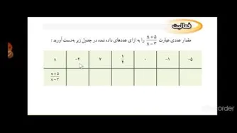 کاردرکلاس صفحه 115ریاضی نهم