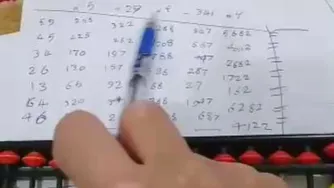 آموزش چرتکه