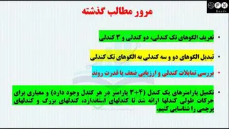 آموزش ویدئویی کندل شناسی توسط مجید آریا نژاد | جلسه هفتم: جمع بندی و نکات تکمیلی