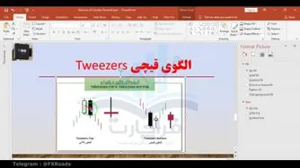 آموزش ویدئویی کندل شناسی توسط مجید آریا نژاد | جلسه چهارم: تبدیل الگوهای دوکندلی