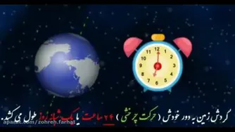 انیمیشن حرکت زمین