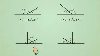 انیمشین نیم ساز زاویه ها