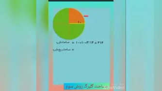 ریاضی ششم فصل پنجم ص99شکل شماره 3