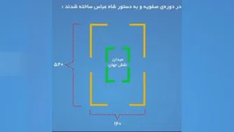 مطالعات تدریس درس یازدهم اصفهان نصف جهان قسمت اول