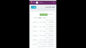 آموزش گزارش مالی پیامک