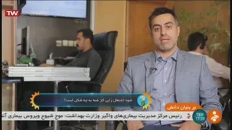 معرفی شرکت دانش بنیان