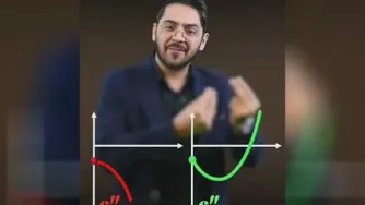 انگیزشی