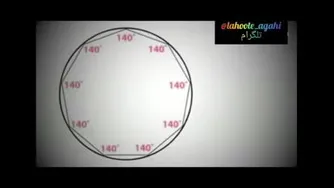 اسرار اعداد3و6و9